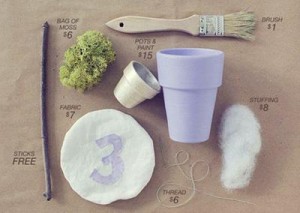 DIY Table Tablet - Stuff Required