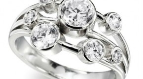 Gifting Guide for Diamonds Earrings: When to Offer Them Up