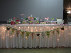 Candy Buffet