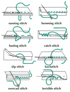 Stitch Types